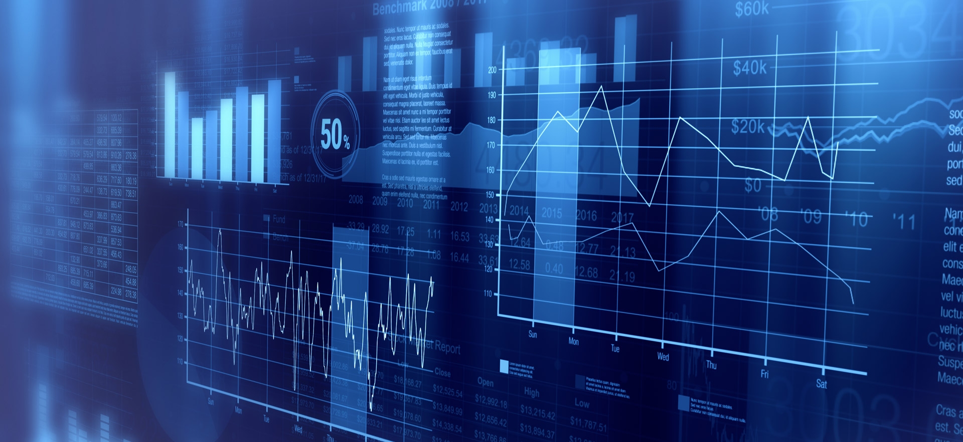 Financial charts and graphs displayed on a screen, possibly indicating growth for Enerflex.